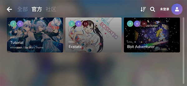 cytoid����