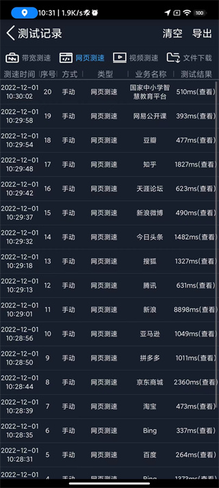 全球网测 全球网测