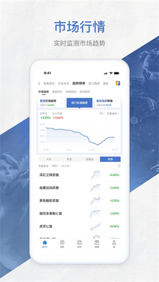 ����buff��Ϸ��Ʒ����ƽ̨app�ٷ�������v3.4.0.0 ��׿��