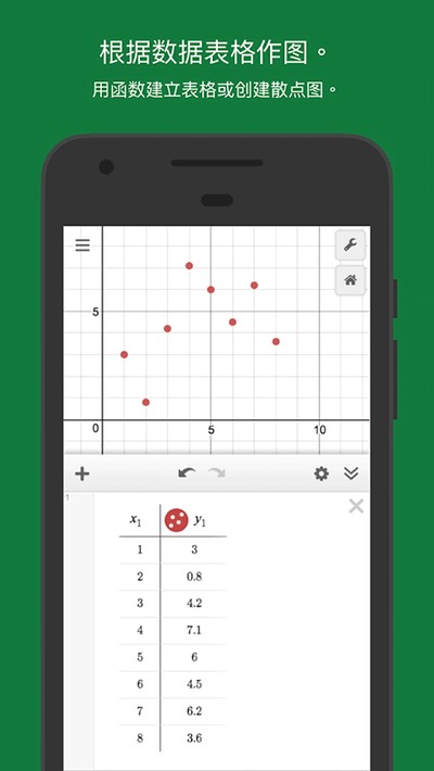 Desmos�ֻ���v7.26.0.0
