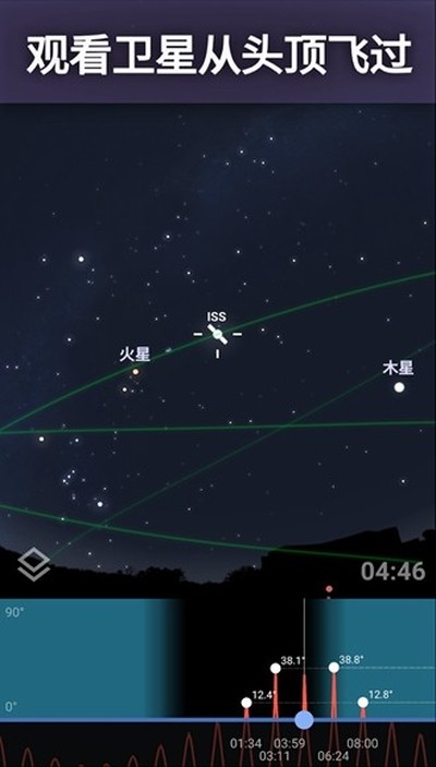 StellariumPlus������v1.12.4