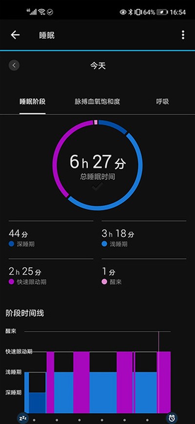 Garmin Connect�ٷ���v5.7.1