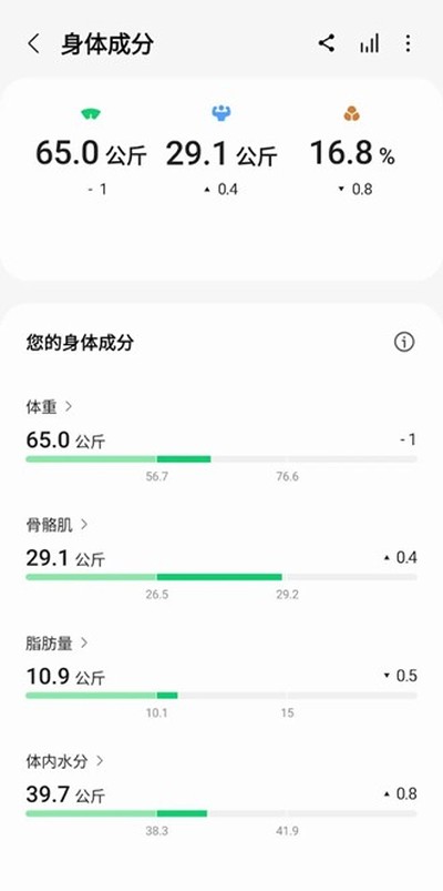 ���ǽ���(SamsungHealth)��׿v6.30.3.011