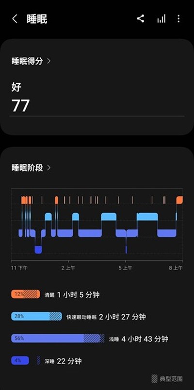 ���ǽ���(SamsungHealth)��׿v6.30.3.011