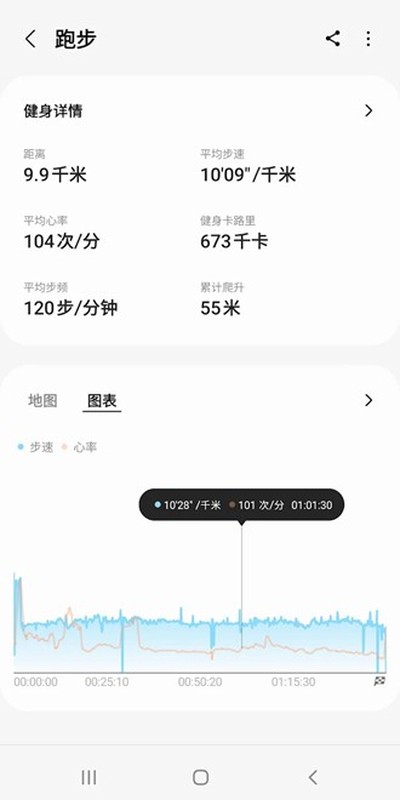 ���ǽ���(SamsungHealth)��׿v6.30.3.011