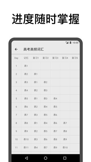 ���񱳵���app�ٷ�������v3.14 ��׿��