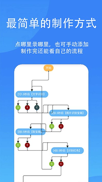���ؾ������°�v4.6.2
