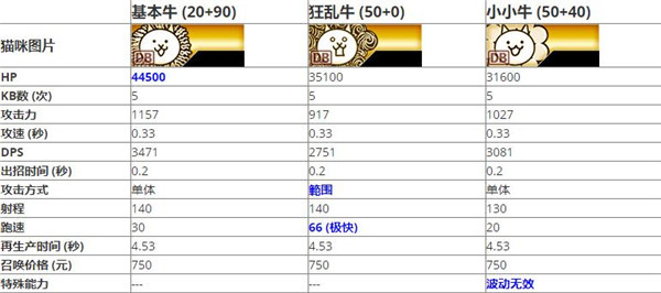 è���ս������2026���°汾����