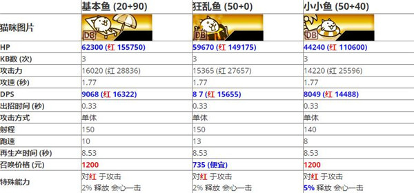 è���ս������2026���°汾����