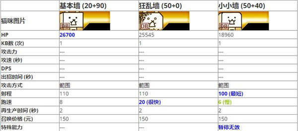 è���ս������2026���°汾����