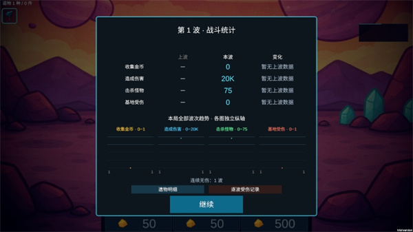ǰ��վ4��Ϸ����