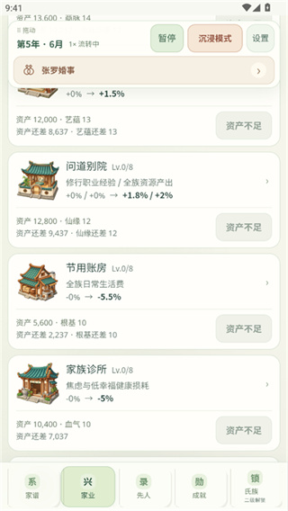 千秋家录 千秋家录