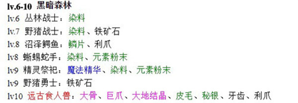 黑暗传说单机RPG最新版下载 黑暗传说单机RPG最新版下载