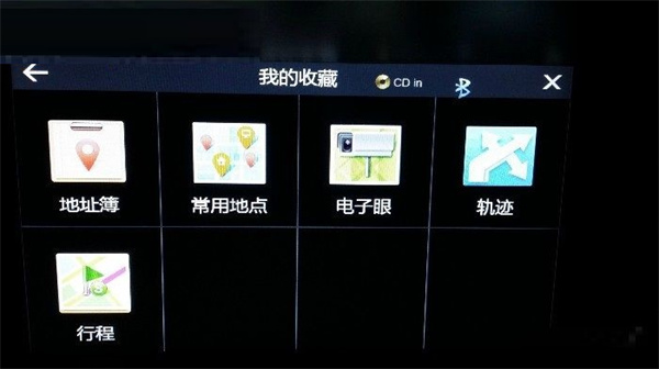凯立德 凯立德