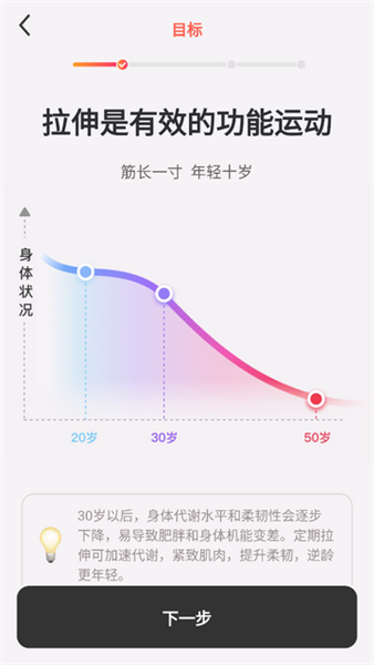 使用教程配图5