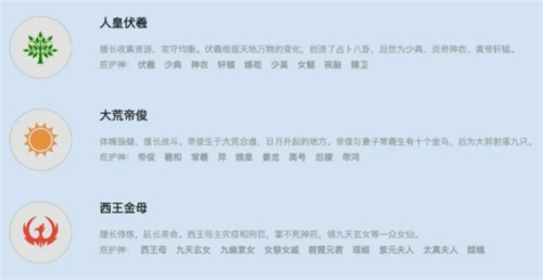 新手必看攻略配图1