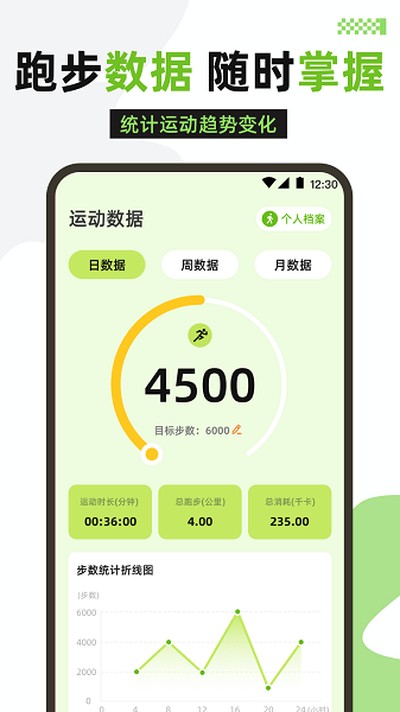 �����˶��ٷ���v3.1.5