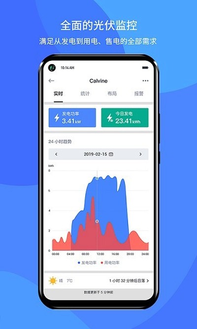 С���ǵ簲׿��v2.2.0