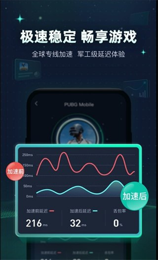 Ѹ�μ���appv5.6.41.2 ��׿��