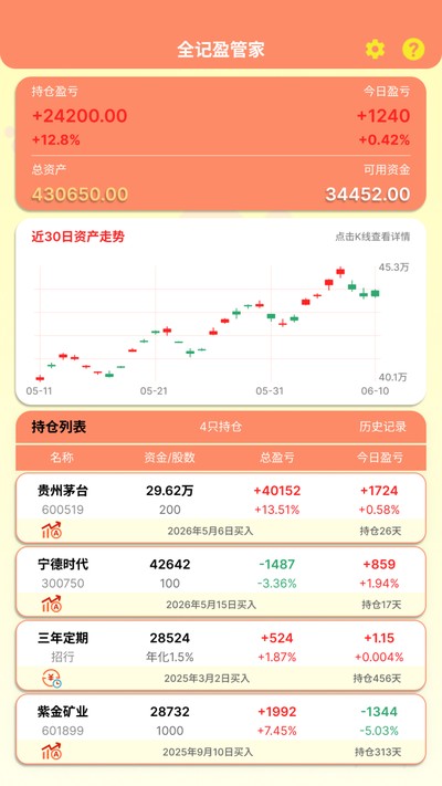 ȫ�ǵùٷ���v1.0.3