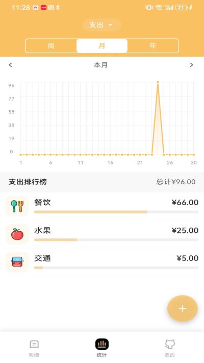 ��è��Ǯ����app�ٷ�������v1.5.0