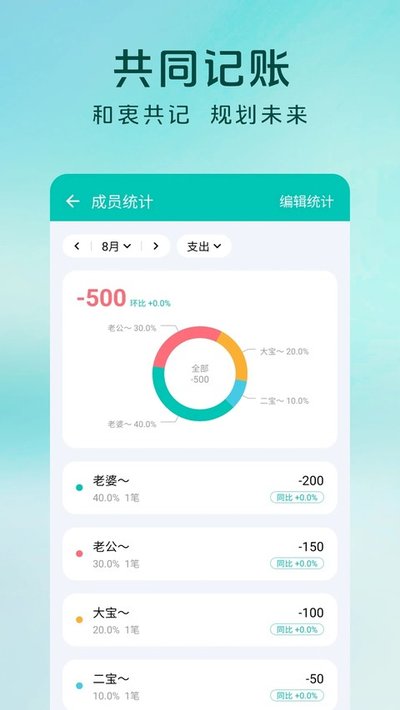���ɼ���APP����v12.2.1