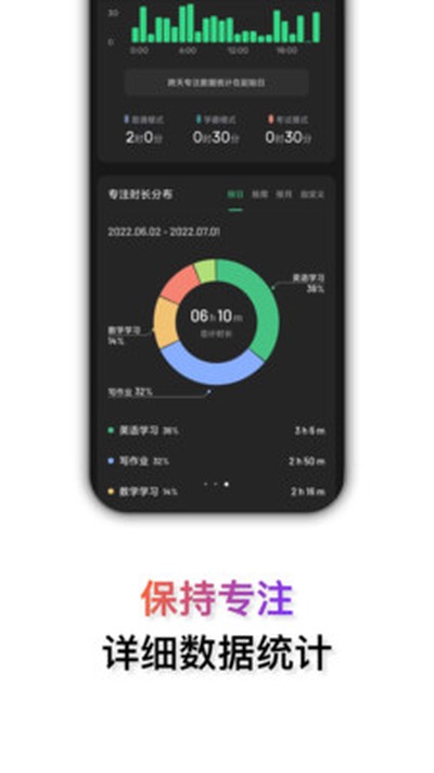 ��ҳʱ����Ѱ汾v3.2.0