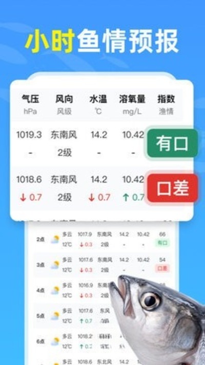 ��������ͨ�ٷ���v1.0.8