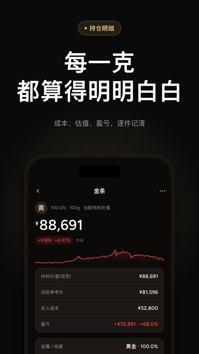 ��ֵ���˹ٷ���v1.0.0