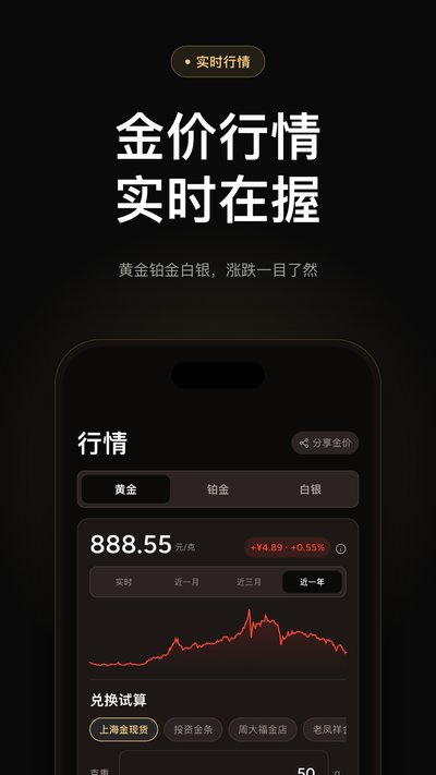 ��ֵ���˹ٷ���v1.0.0