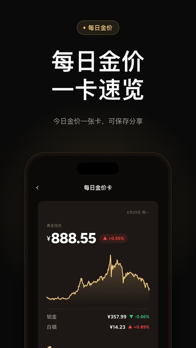 ��ֵ���˹ٷ���v1.0.0