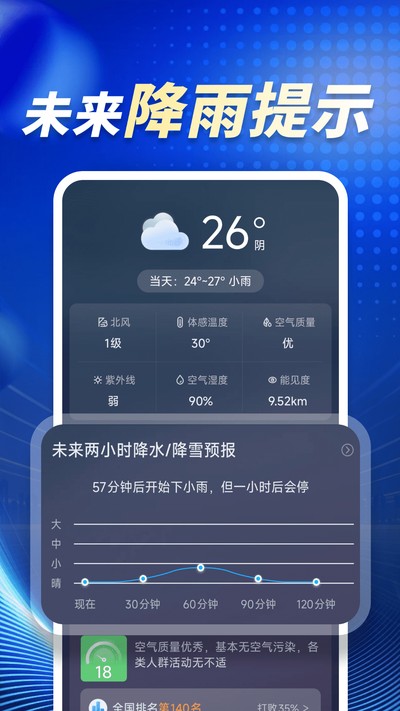 5Gʵ�������ٷ���v1.0.03.00