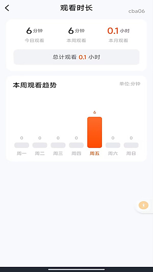 ���̾�ȫ�⿴���ذ�װv1.0.0