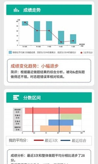 �����﷨appv9.5.1