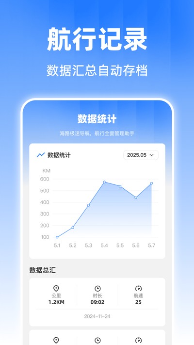���ܴ�����׼�����ٷ���v1.0.0