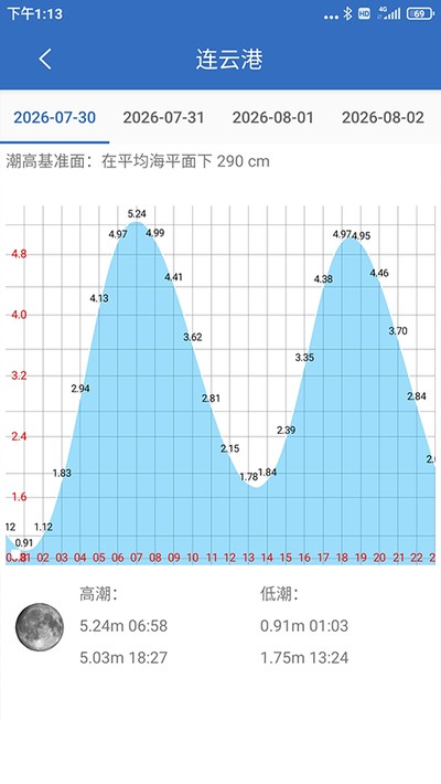 ���������ֻ���v4.7