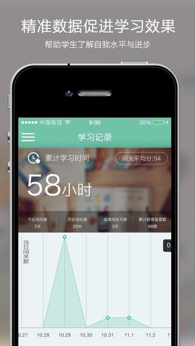 �˽̿���app����v5.0.4